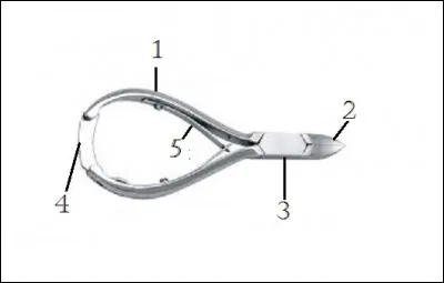 Quels sont les éléments correspondant à la pince à ongles ?