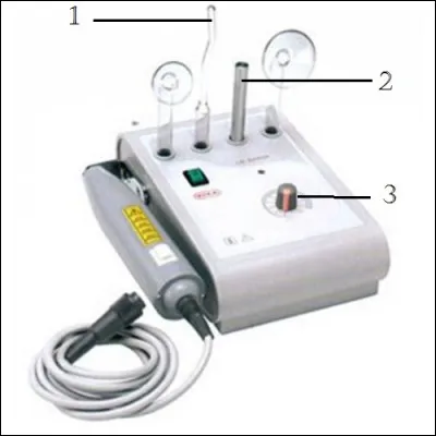 A quoi correspondent les numéro 1, 2 et 3 ?