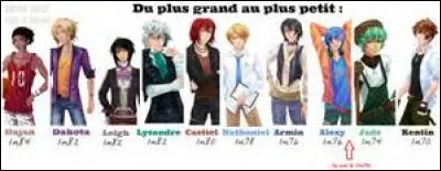 Lequel de ces personnages d'amour sucré est réellement gay ?