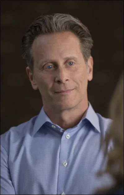 Quel est le nom de ce personnage ?