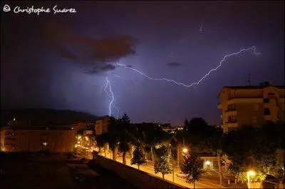 Quelle est l'tymologie du mot orage ?