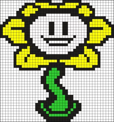 En vérité, qui est Flowey ?