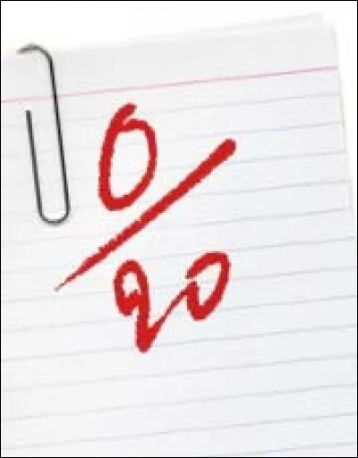 Tu as eu une mauvaise note au contr&ocirc;le de maths, comment tes parents r&eacute;agissent-ils ?