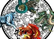 Test Quel animal mythique es-tu ?