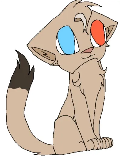 Quels sont les pouvoirs de Sylvestre et Pandora ?