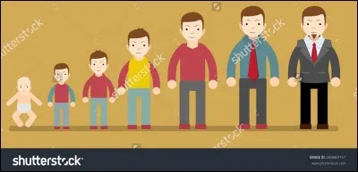 Quel âge a-t-il en 2017 ?