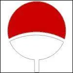 De quel clan provient ce signe ?