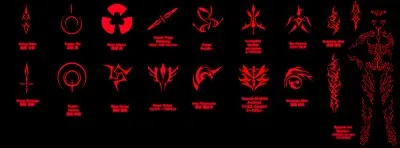 Guts et Casca portent une marque sur eux, que représente-t-elle ?