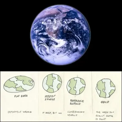 Agrandissons notre champ de vision et soyez précis !
Connaissez-vous le diamètre de la Terre ?