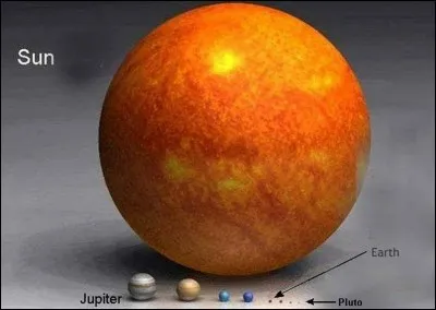 L'objet le plus gros de notre système solaire est le soleil. C'est une évidence !
Connaissez-vous la proportion de sa masse par rapport à celles des 8 autres planètes et objets du système solaire ?