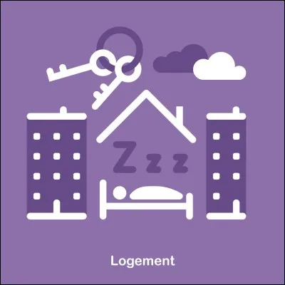 Combien de personnes en difficulté sont logées grâce aux Restos du Cur ?