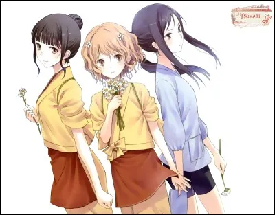 Ton niveau de popularité est...