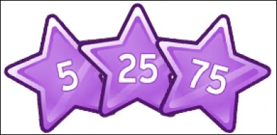 Jusqu'à combien de niveaux peut-on aller ?