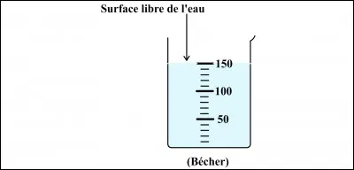 Lorsqu'on souffle sur une vitre froide, on voit de la buée se former. Quel est le nom de ce phénomène ?