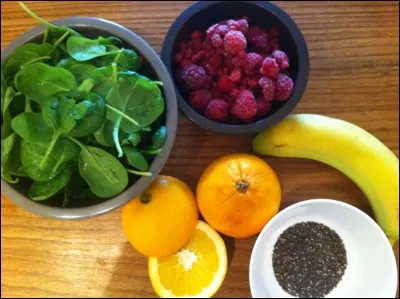 Votre alimentation est...