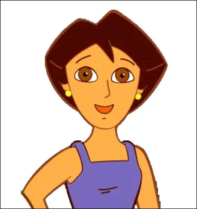 Comment s'appelle ce personnage ?