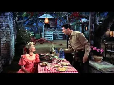 Qui est le réalisateur ?