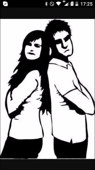 Que fais-tu si toi et ton ami ou amie vous vous disputez ?