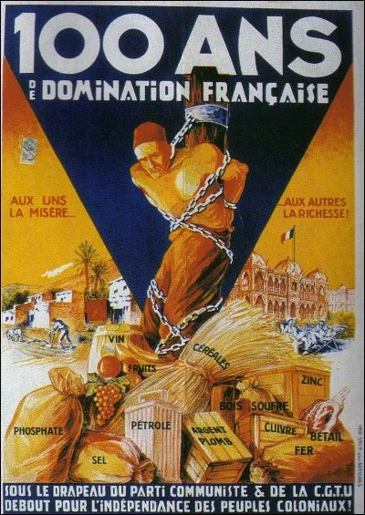 Pourquoi les pays colonisateurs exploitaient-ils les matières premières des colonies ?