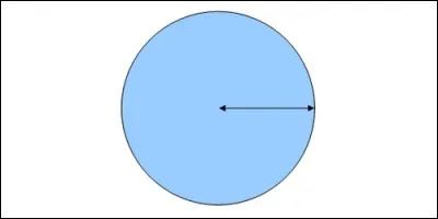 Comment calcule-t-on la superficie d'un cercle ?