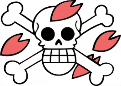 À qui appartient cet emblème ?