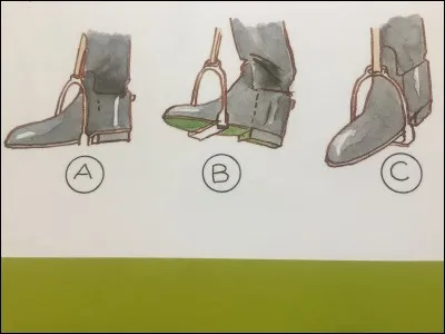 Un seul de ces trois cavaliers a les étriers correctement chaussés. Lequel ?