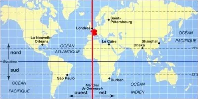 Aujourd'hui le méridien de Greenwich est celui d'origine. Jusqu'au XIXe siècle, il était concurrencé par :