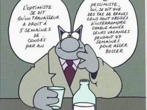 Quiz Test de personnalit