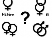 Test Es-tu htrosexuel(le), bisexuel(le) ou homosexuel(le) ?