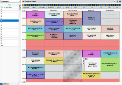 &Agrave; quelle fr&eacute;quence vas-tu &agrave; la piscine ?