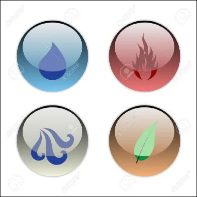 Parmi ces quatre éléments, lequel préfères-tu ?