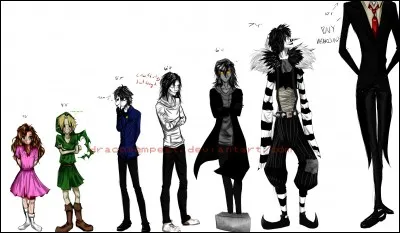 As-tu des coups de colère ?