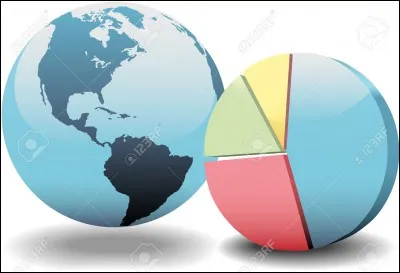 Quel événement important plus récent peut-on associer à la gouvernance mondiale ?