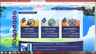 Quel garde pr&eacute;f&egrave;res-tu ?