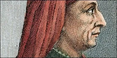 Qui a découvert les lois de la perspective ?