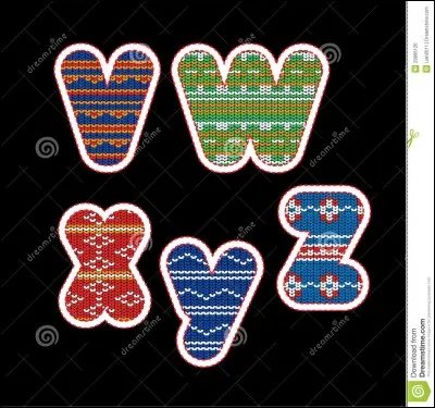 Quel monstre n'est pas un monstre de l'Extra Deck ?