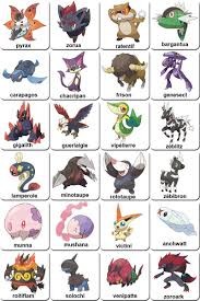 Pokémon : la 5e génération