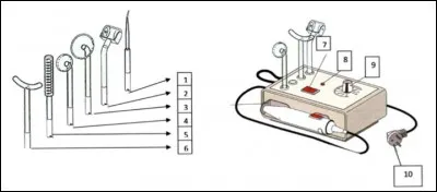 Comment se nomme l'électrode 1 ?