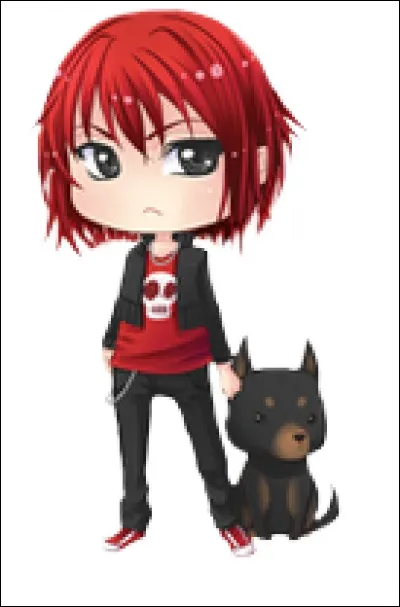 Comment s'appelle son chien ?