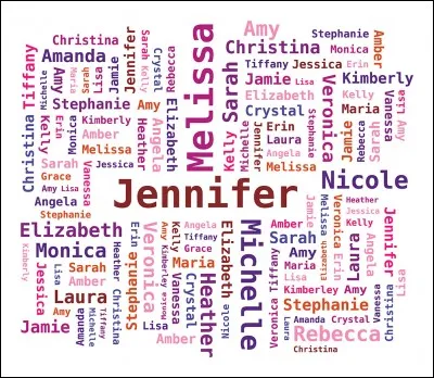 Comment s'appelle-t-elle dans cette série ?