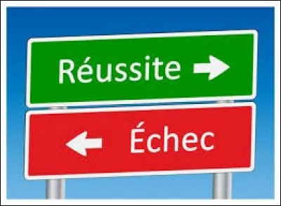 La peur de l'échec est :