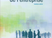 Quiz Droit de l'entreprise - Chap 1-Titre 1