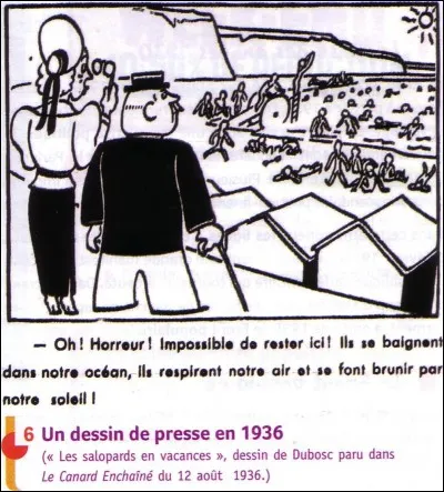 Quelles sont les réformes sociales principales du Front populaire en 1936 (accords Matignon) ?