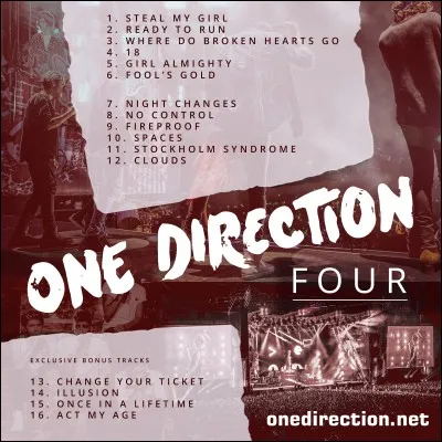 Il a été publié en quelle année ?