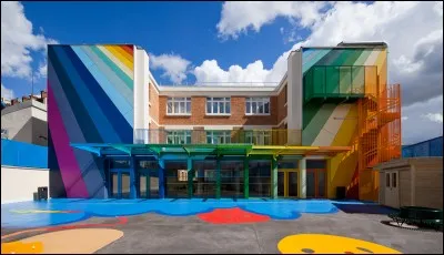 Cela te fait penser à...