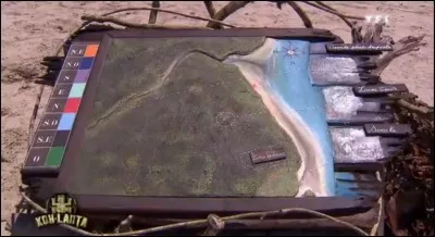 Qui gagne l'orientation en premier, et qui la perd ?