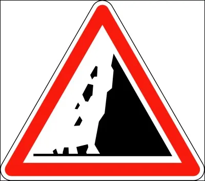 Que signifie ce panneau ?