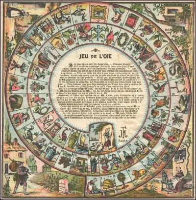 Comment se nomme ce jeu de société ?