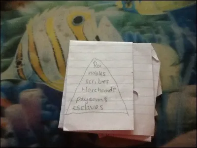 Quelle est cette société ?