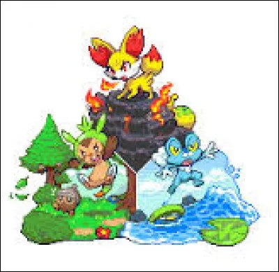 Quels personnages de Pokémon X et Y réapparaissent dans le jeu ?